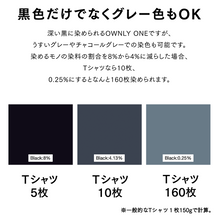 画像をギャラリービューアに読み込む, 染色キット 黒染めセット