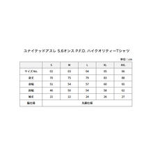 画像をギャラリービューアに読み込む, Tシャツ染色キット(淡色)