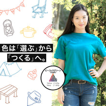 画像をギャラリービューアに読み込む, Tシャツ染色キット(濃色)