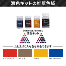 Load image into Gallery viewer, Staining kit (dark color)