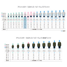 Load image into Gallery viewer, 染め-T
