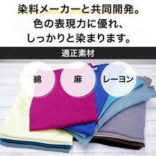 画像をギャラリービューアに読み込む, 染色キット（淡色）
